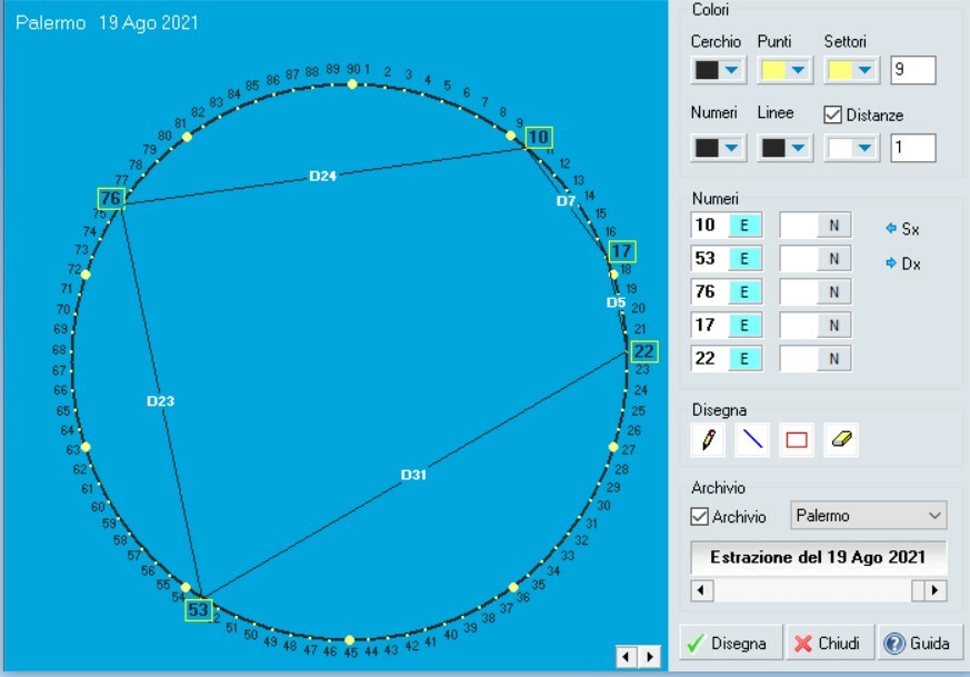 Metodo per Vincere l'AMBO e AMBATA su ruota al gioco del Lotto | eBay
