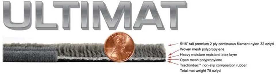 Lloyd ULTIMAT Carpet Large Trunk Mat - Choice of Color - Image 4 of 4