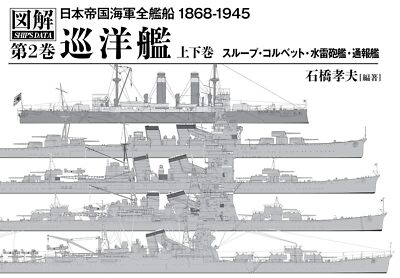 洋書 Warships of the Imperial Japanese Navy Warships of the Imperial Japanese Navy, 1869-1945