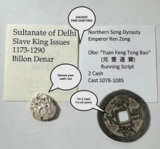 ANCIENT COINS -- Silver Sultanate of Delhi & Chinese 2 Cash Coins COBM-7034