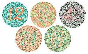 Colour Blindness Chart