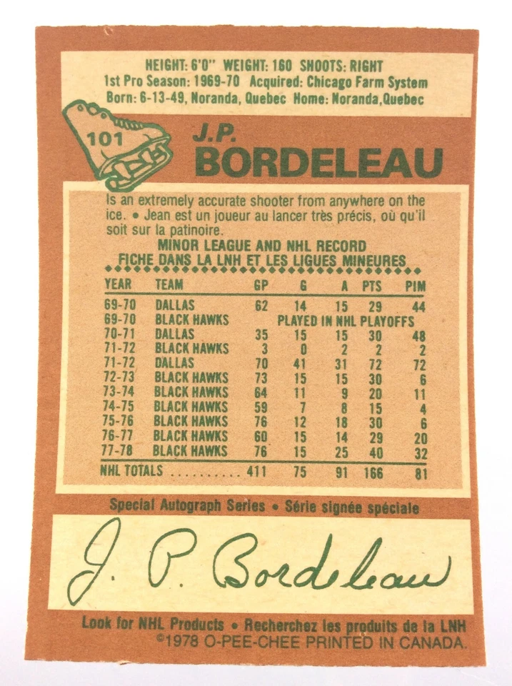 1978 J.P. Bordeleau 101 OPC Chicago Black Hawks O-Pee-Chee Hockey Card 0105M - Image 2 of 4