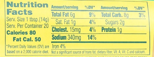 Gourmet 2 Pack Famous Sandwich & Salad Sauce - Perfect for Meal Elevation - Picture 4 of 7