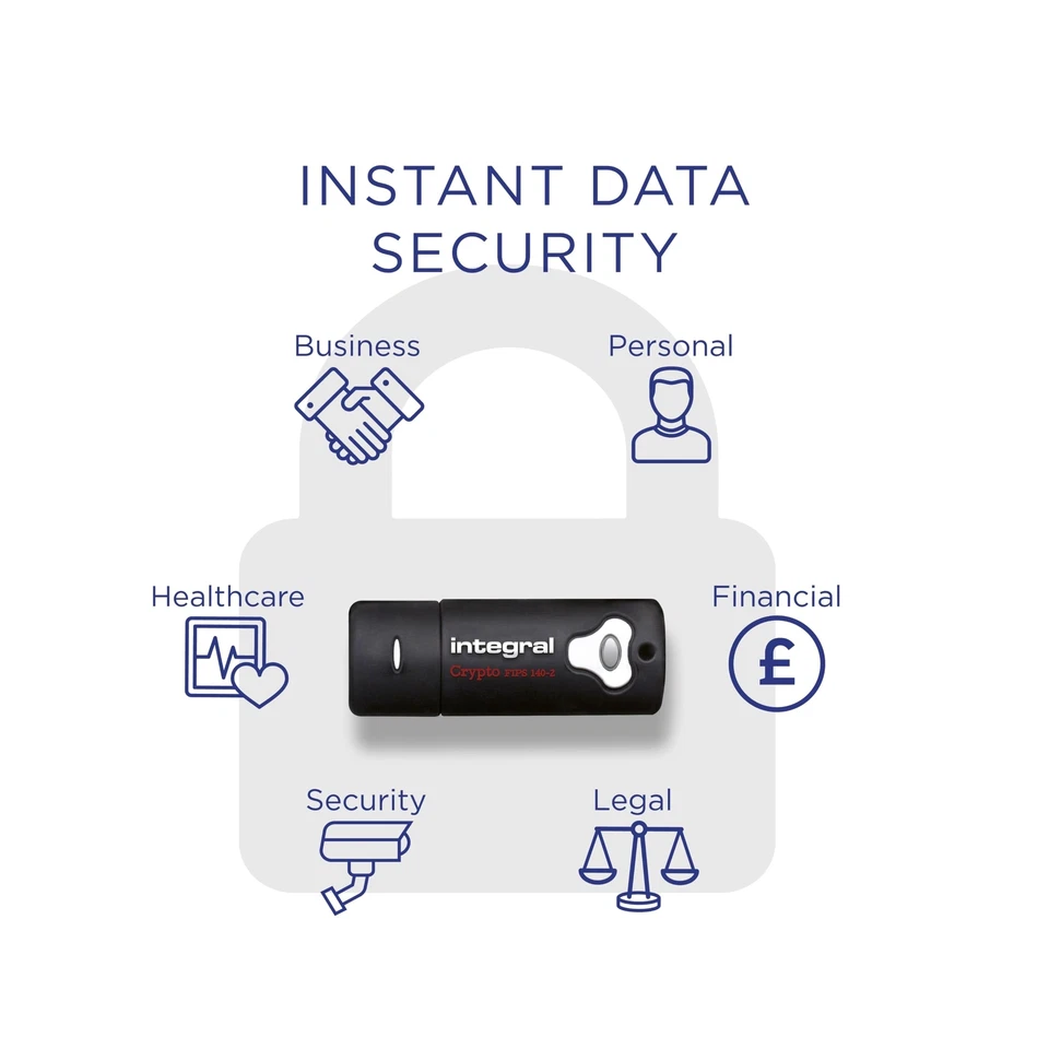 Integral 64GB Crypto-140-2 256-Bit Hardware Encrypted 3.0 USB Secure Flash Me... - Image 3 of 4