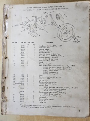 New Holland Super Hayliner 68 & Super Hayliner 69 Parts Manual