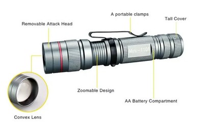 EDC-LED-Taschenlampe AA/14500 mit stufenlosem Focus wasserdicht titangrau