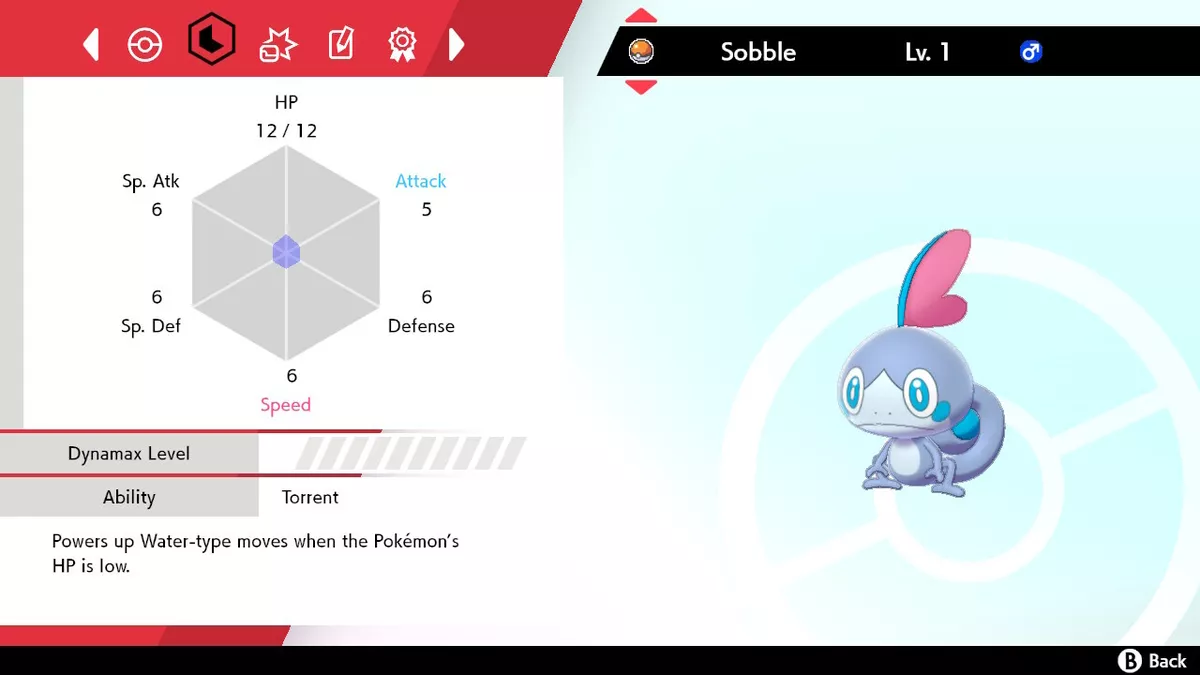 Sobble  Pokédex