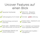 Bild 6 von 14