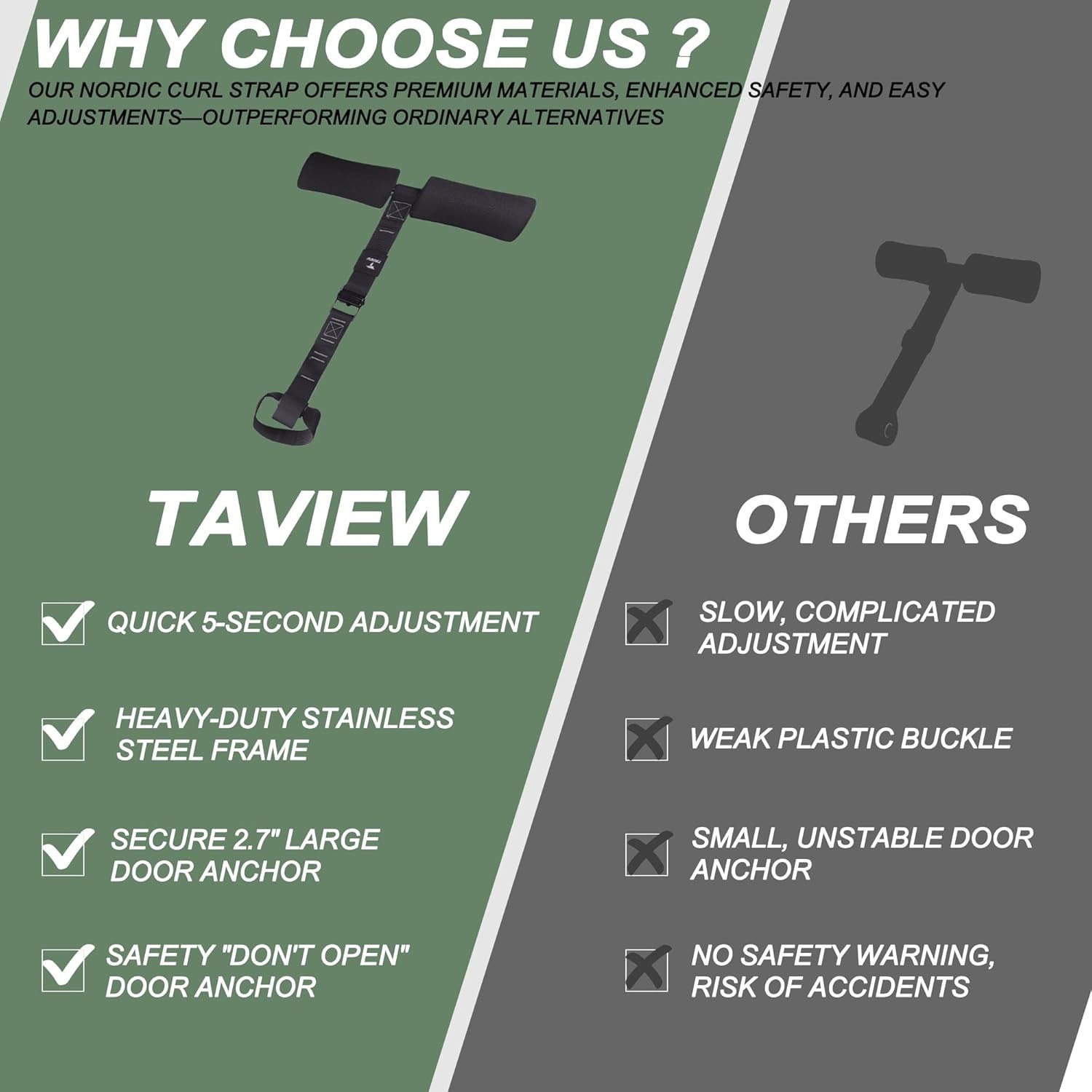 Nordic Hamstring Curl Strap with Safety Tag,Great for Hamstring Curls, Sit-ups, 