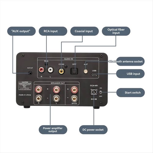 Amplificatore di potenza digitale D185 2.1 canali Bluetooth5.4 ES9038Q2M decodifica VU Meter - Foto 2 di 2