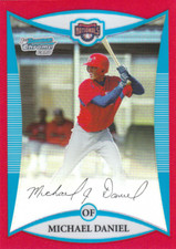 2008 Bowman Chrome Baseball 