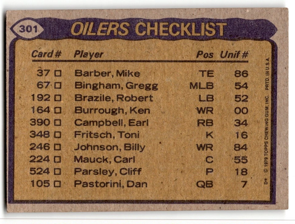 Earl Campbell/Ken Burrough/Willie Alexander/Elvin Bethea 1979 Topps #301 - Image 2 of 2