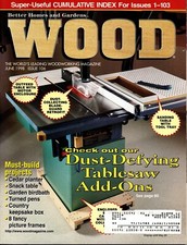 Better Home and Gardens Wood Magazine June 1998 Dust Defying Tablesaw Add-ons