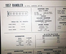 1957 Rambler 5710 195.6 CI L6 SUN Electric Corp Tune Up Chart Great Condition!