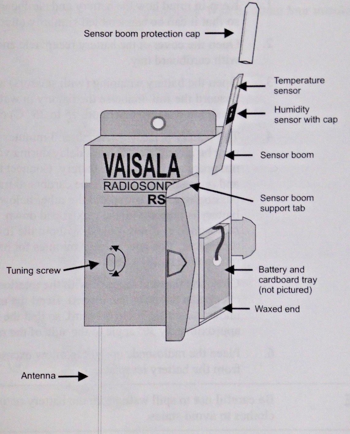 VAISALA RS8067 Radiosonde Wettersonde Wetterballon Sender RS80