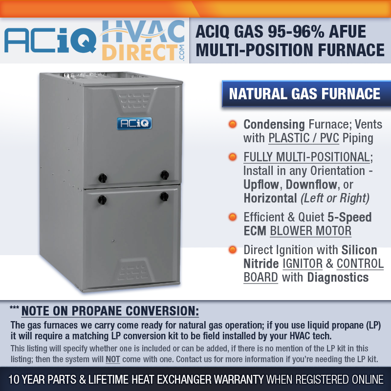 ACiQ 60,000 BTU 96% AFUE Stage Natural Gas or Propane LP