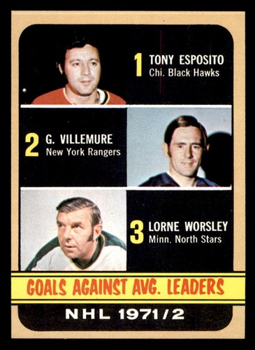 1972 Topps Hockey #64 Average Leaders Esposito Villemure Worsley NM/MT