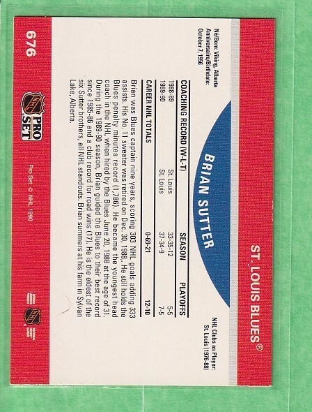 1990-91 Pro Set #676 Brian Sutter St. Louis Blues - Image 2 of 2