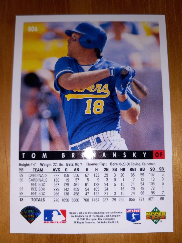 1993 Upper Deck Tom Brunansky Milwaukee Brewers Baseball Team Collector Card 806 - Image 2 of 2
