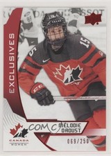 2019 Upper Deck Team Canada Juniors Exclusives 69/250 Melodie Daoust #43 1tr