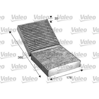 Filter Innenraumluft VALEO 715508 für Mercedes-Benz SLK