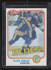 1981-82 Topps #117 West Blake Dunlop Card TCCCX