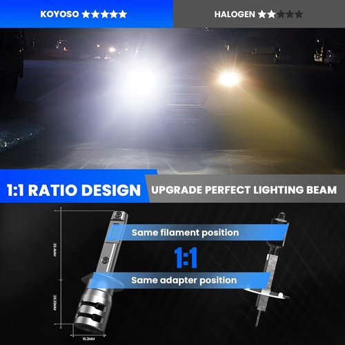 H1 LED Lampadine 16000LM, LED Lampadina Fari Auto Compatibile con DC 12V per Eff - Foto 6 di 12