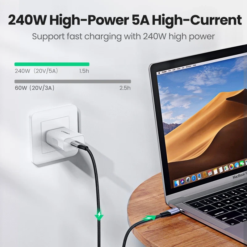 UGREEN 240W PD 3.1 10Gbps Supercharger 4K HD USB C to USB C Fast Charging Cable - Image 3 of 4