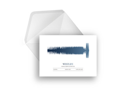 Personalisierte Soundwave Grußkarte A5, besonderes Lied, Jubiläum, Verlobung,
