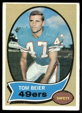 Click to enlarge Tom Beier