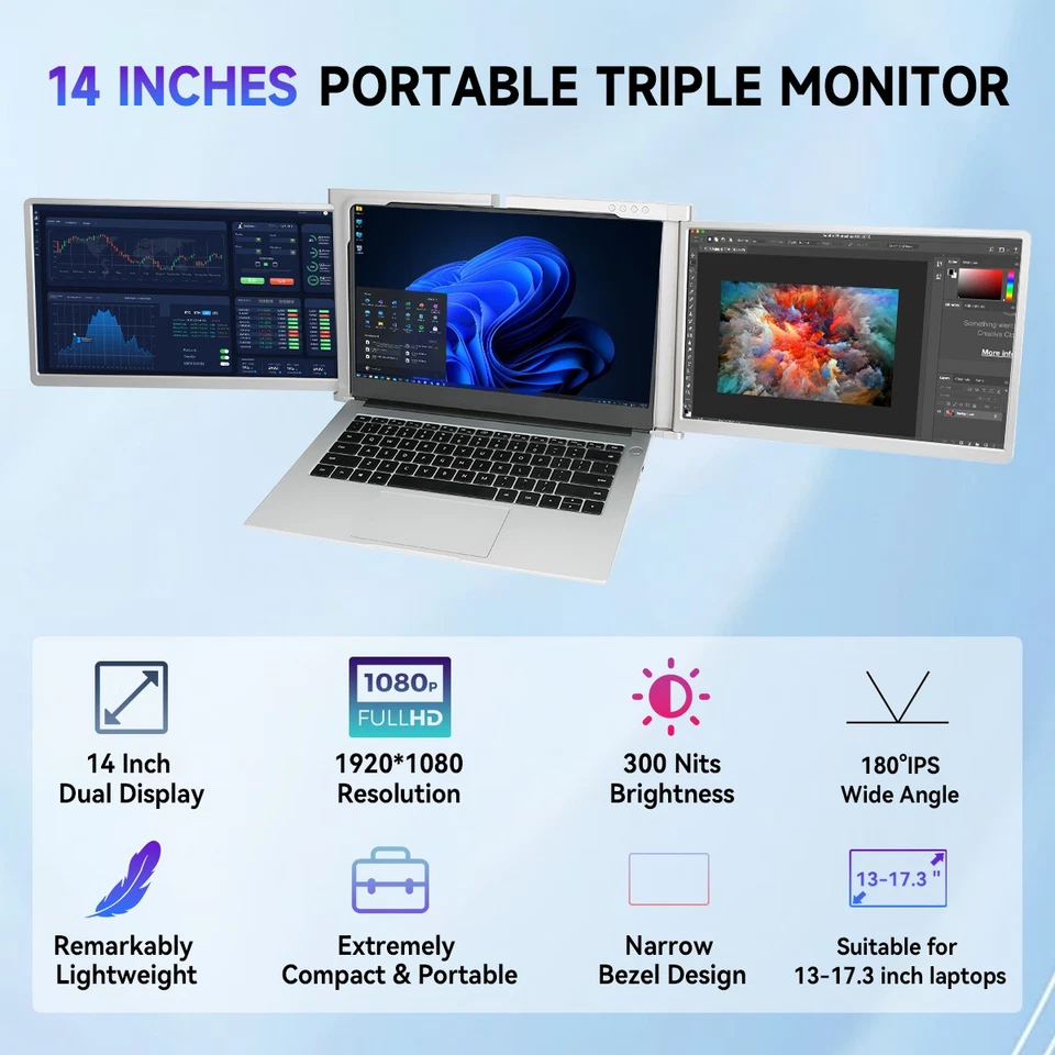 Laptop Screen Extender, 14" FHD 1080P IPS Triple Screen Laptop Monitor Extender - Image 2 of 4