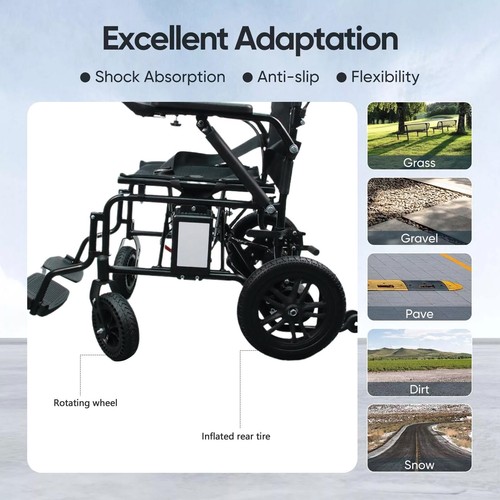 500W Dual Motor Foldable Electric Wheelchair Lightweight 24V Battery Travel Chai - Picture 12 of 14