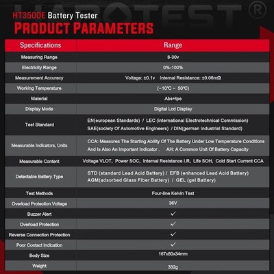 HT3500E Batterietester für 12V 24V Systeme Messspannung SOC SOH CCA und IR