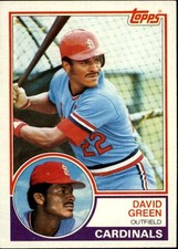 1983 Topps Baseball 