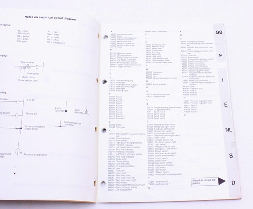 Manual de diagramas de circuito eléctrico originales BMW K1 K100RS K1100LT + desplegables - Imagen 2 de 3