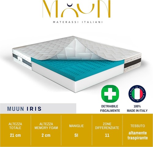 Materasso Memory Foam Traspirante Anallergico Ipoallergenico Iris - Foto 9 di 20
