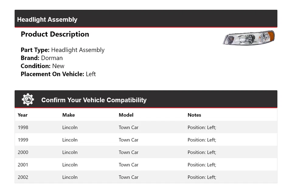 Conjunto de faros izquierdo para Lincoln Town Car Dorman 1998-2002 1999 2000 2001 Foto 2 de 4