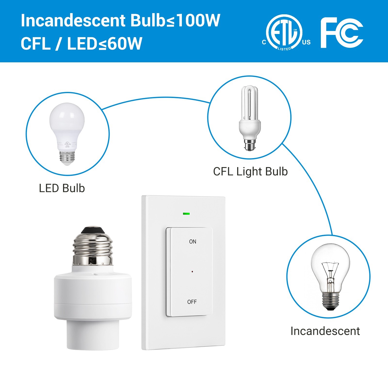 DEWENWILS Remote Control Light Socket E26 E27 Bulb Base, Wireless Light