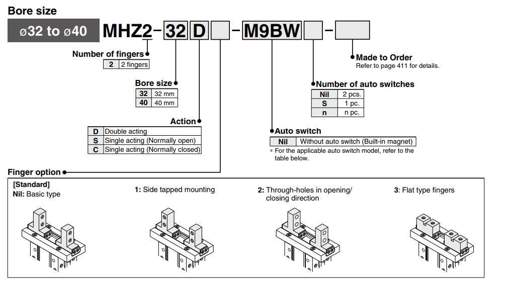 SMC MHZ2-16S Pneumatic Parallel Air Gripper Single Acting SMC MHZ2-16S Pneumatic Parallel Air Gripper Single Acting