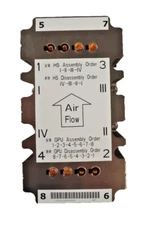 Inspur NVIDIA Tesla V100 SXM2 GPU Graphics Heatsink (2.2 inch height)