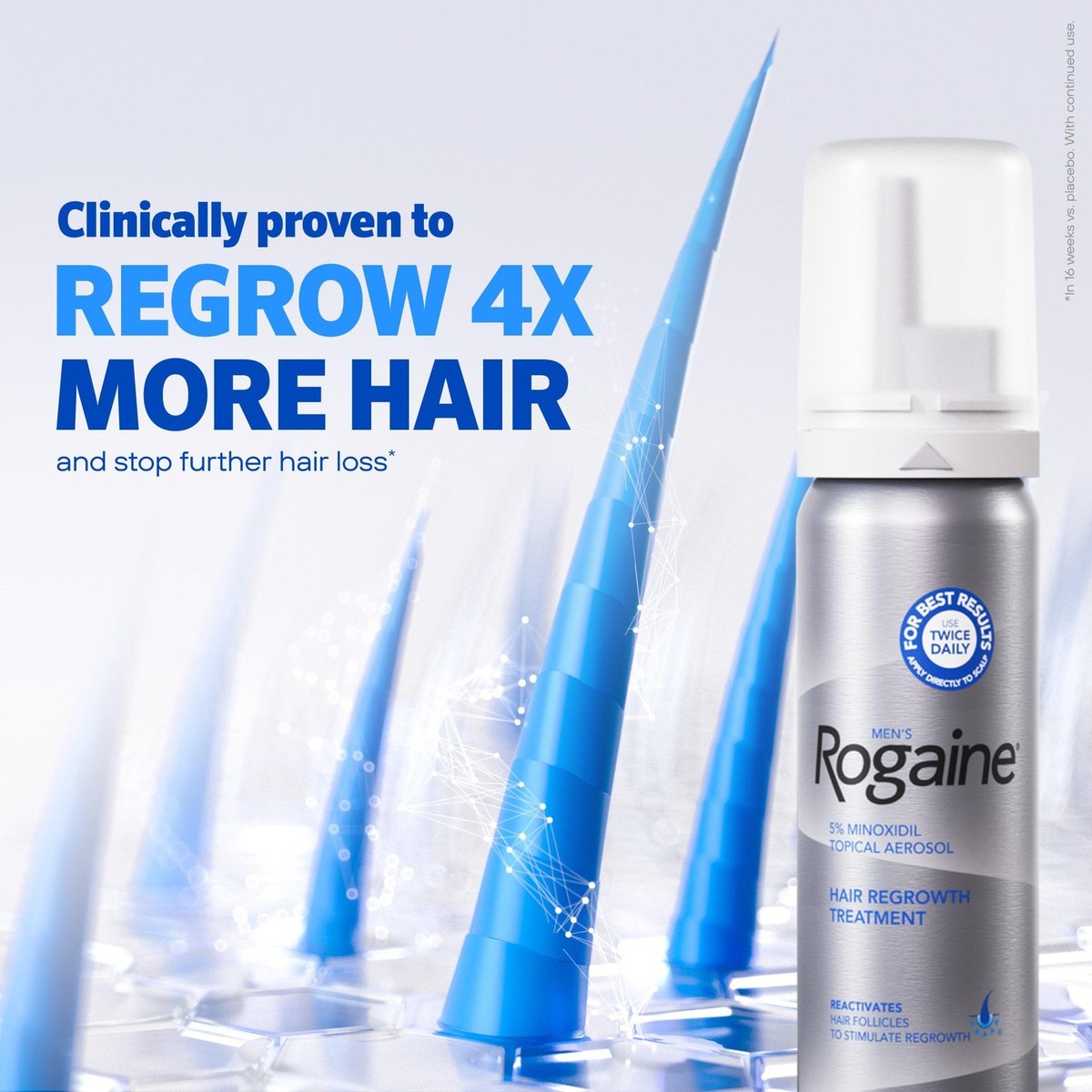 Men's Rogaine 5% Minoxidil Foam for Hair Regrowth, 1-month Supply  312547781305| eBay