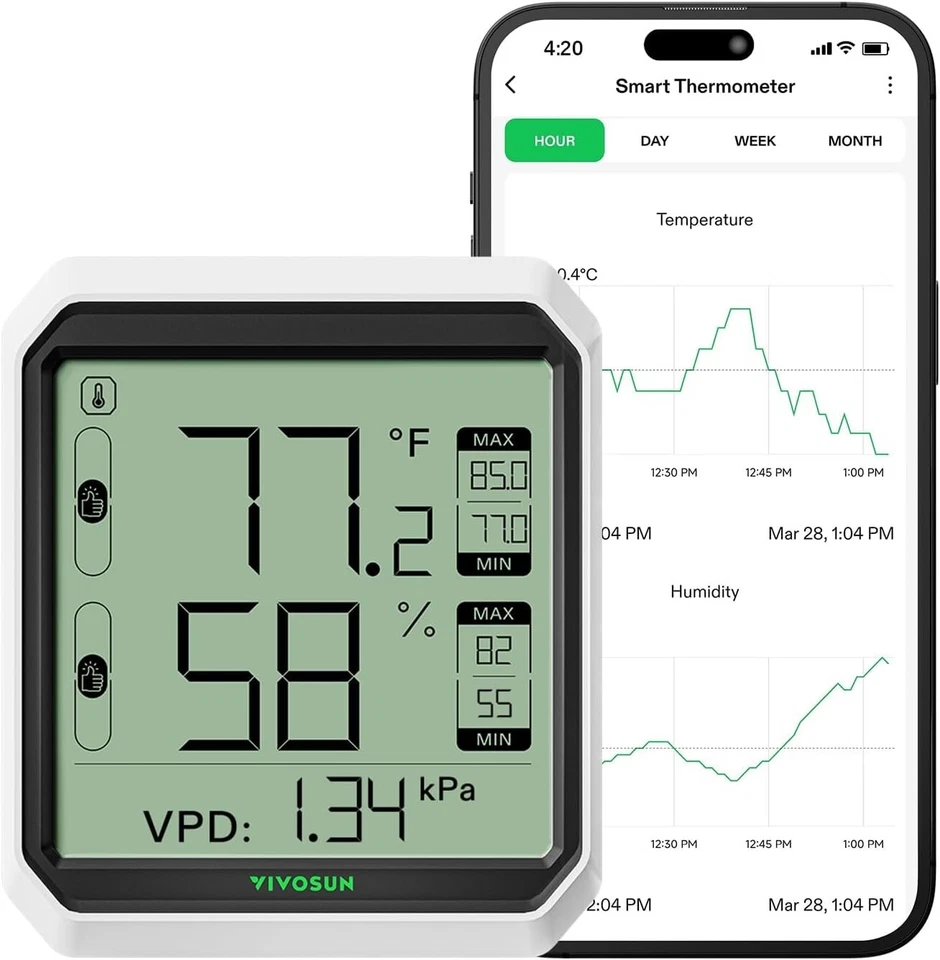 VIVOSUN AeroLab THB1S Wireless Bluetooth Hygrometer Thermometer w/ Sensor Probe - Bild 2 von 4