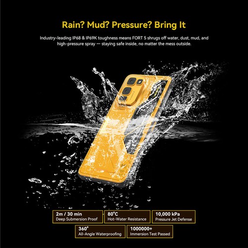 Global Blackview FORT 5 4G AI Slim Rugged Phone Android 16 Builder 108MP Mobile