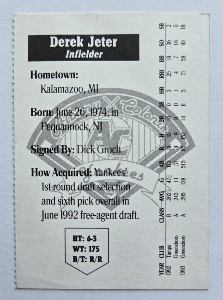 1994 Albany Colonie Derek Jeter Yearbook Rare Card - Image 2 of 2