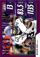 2020 Score #NLS-DC Dalvin Cook Next Level Stats Purple