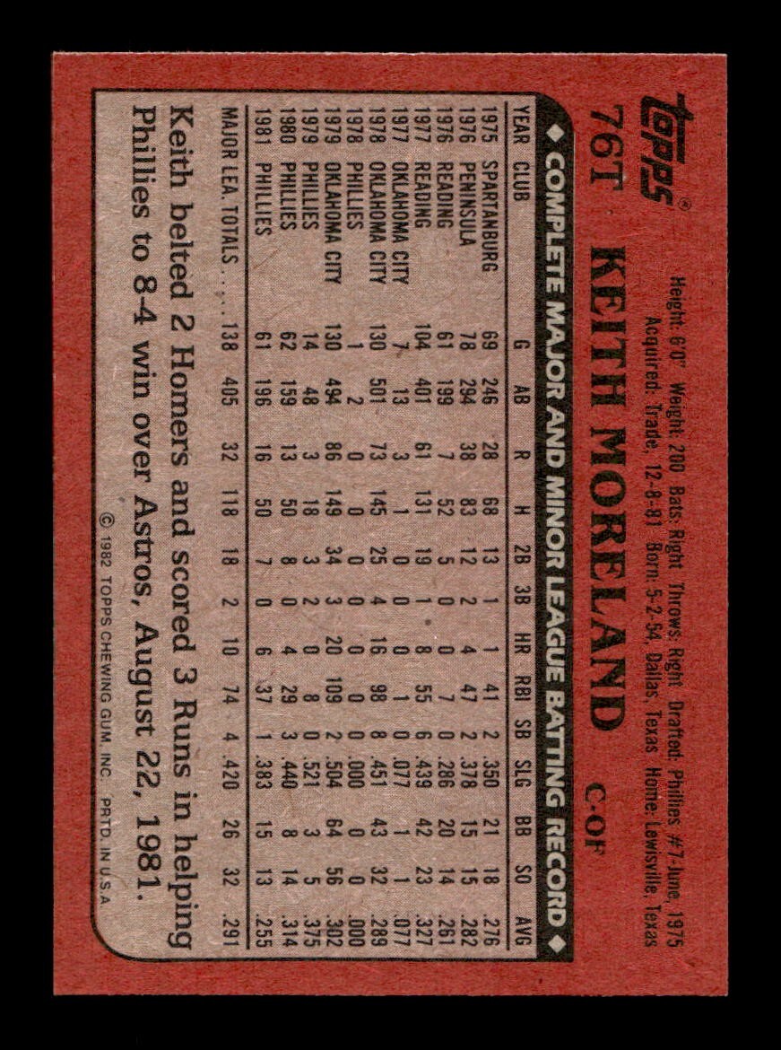 1982 Topps Traded 1-132 EX-MT/NM Pick From List All PICTURED - Picture 417 of 501