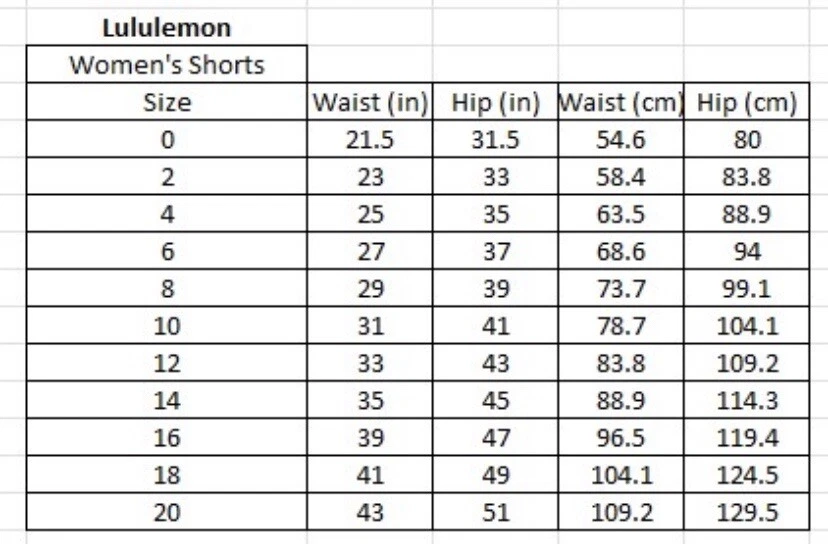 Lululemon Speed Up Low Rise Short 2.5