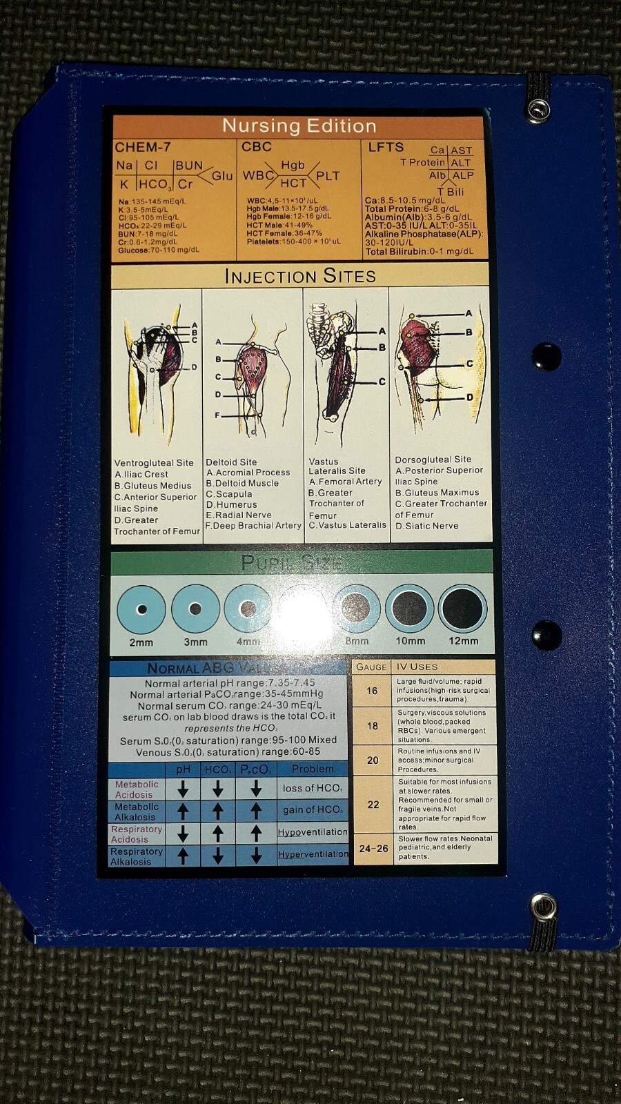 Folding Medical Clipboard Nursing Edition  (Blue) Color