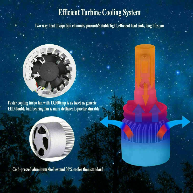 H11 H9 LED Headlight 6500K White 1800W 270000LM Conversion Kit Low Beam VS Xenon - Image 4 of 4