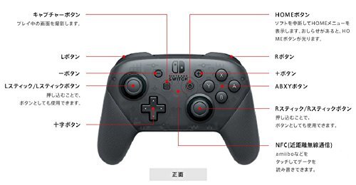 Nintendo Switch Pro Controller New from Japan 45496590161| eBay